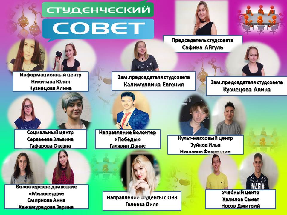 Совет общежития